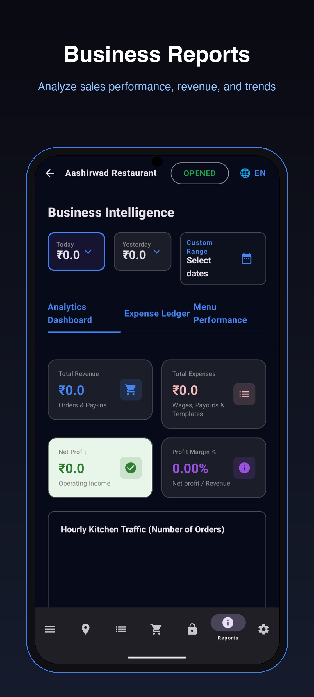 BI Reports & Analytics